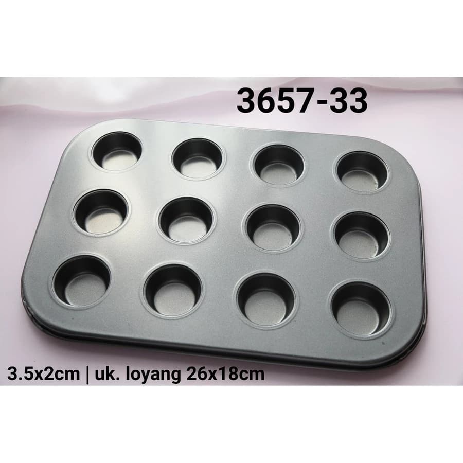 Mini Cupcake Pan